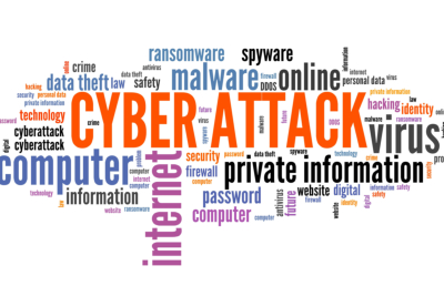 Cyber Attack Concept
